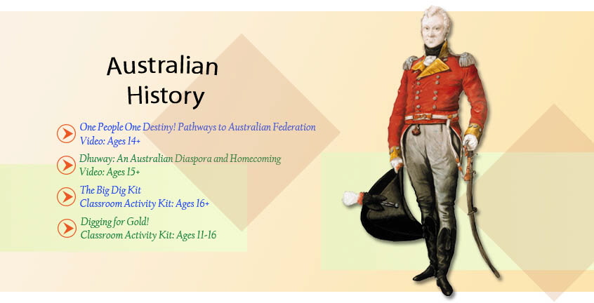 Australian History & Archaeology